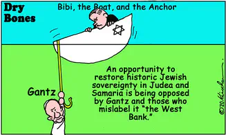 “Restoring Jewish sovereignty” is not “West Bank annexation”