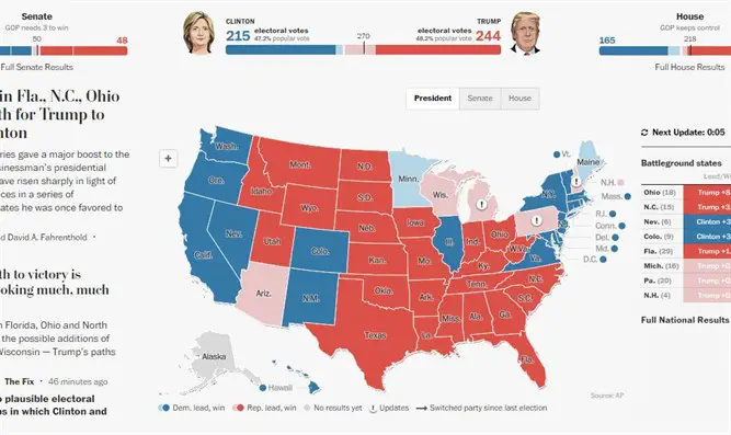המפה נצבעת באדום: וושינגטון פוסט
